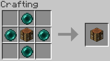 Portable workbench recipe